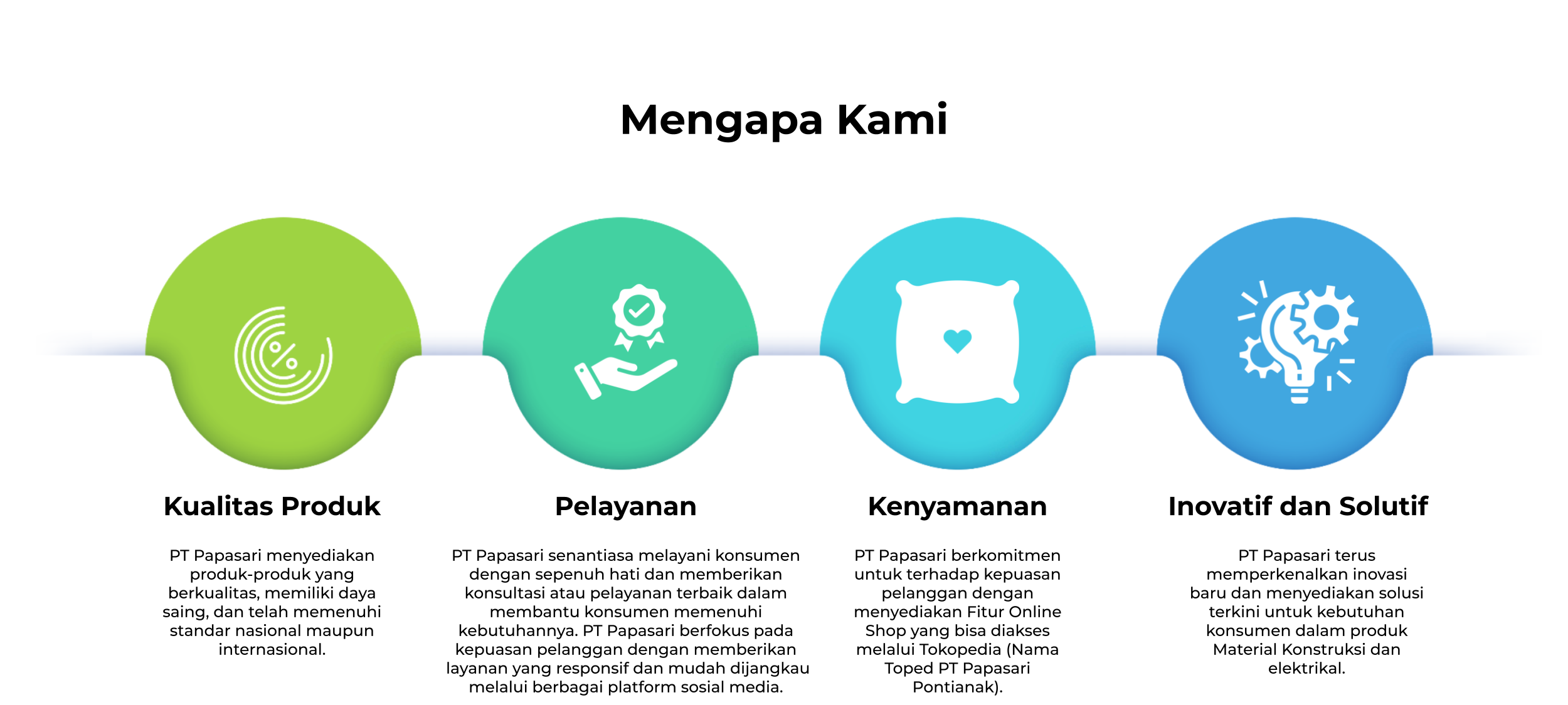 layanan-pt-papasari